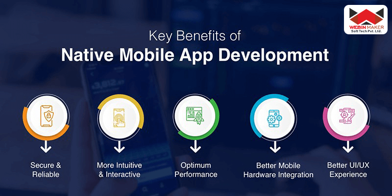 Webinmaker-Softtech-Pvt-Ltd-Native-App-Development