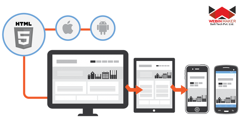 Webinmaker-Softtech-Pvt-Ltd-Web-Base-App-Development